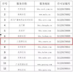 南充论坛爆料新闻网站,揭秘背后真相